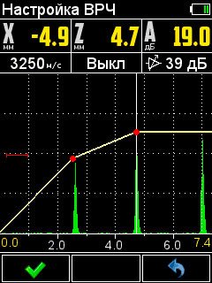 a1211-mini