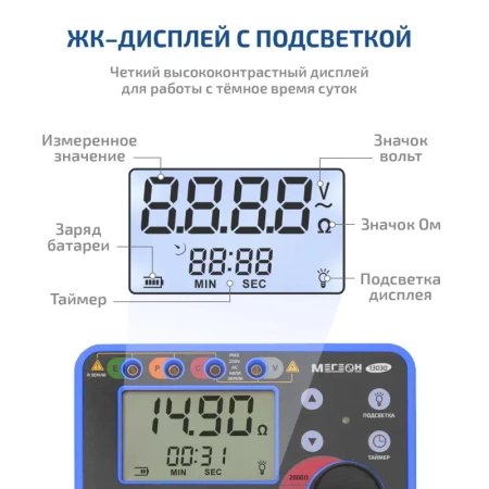 Измеритель сопротивления заземления МЕГЕОН 13030 купить по низкой цене | МАКСПРОФИТ