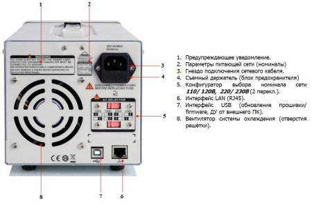 Источник питания постоянного тока АКИП-1161/1 купить по низкой цене | МАКСПРОФИТ