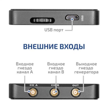 Карманный цифровой осциллограф МЕГЕОН DS212 купить по низкой цене | МАКСПРОФИТ