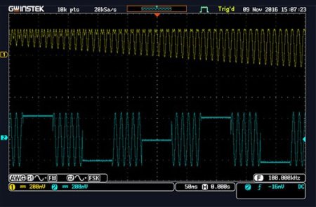 Осциллограф GW Instek MSO-72104EA купить по низкой цене | МАКСПРОФИТ