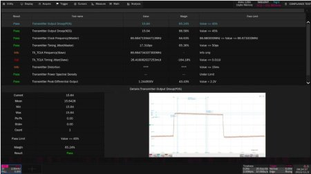 Опция SDS7000A-CT-1000BASE-T1 купить по низкой цене | МАКСПРОФИТ
